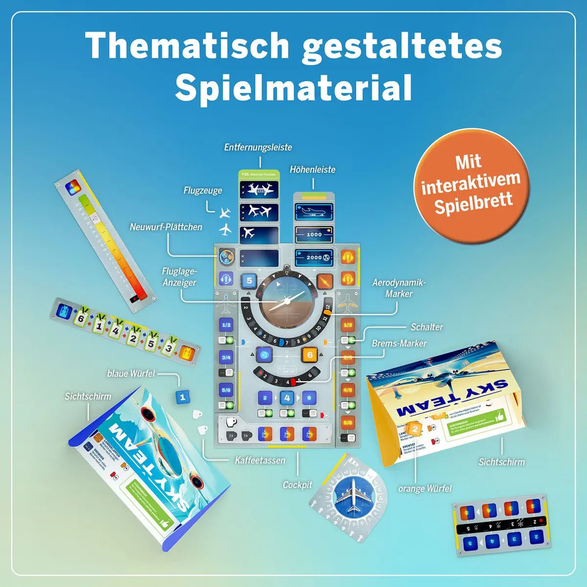 KOSMOS Sky Team Kooperatives Strategiespiel 684044 – Bild 8